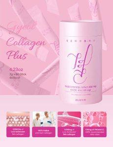⁦Collagen Plus Lemona Gyeol Renewal 60 pcs⁩ - الصورة ⁦6⁩