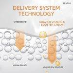 ⁦Gravich Triple Vitamin C Booster Cream 50 g⁩ - الصورة ⁦3⁩