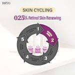 ⁦BRYG Retinol Serum 0,25% 10 ml⁩ - الصورة ⁦2⁩