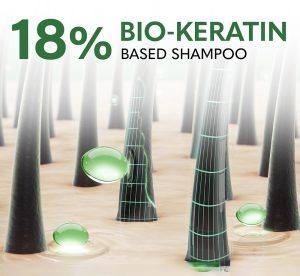 ⁦Gravich Bio Keratin Concentrate Hair Shampoo 250 ml⁩ - الصورة ⁦3⁩