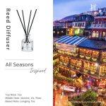 Hanky Reed Diffuser All Seasons Hotel Collection