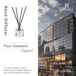 Hanky Reed Diffuser Four Seasons Hotel Collection
