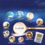 ⁦The Chonny Collagen⁩ - الصورة ⁦2⁩