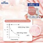 ⁦Bestural Gluta Gummies 30 pcs⁩ - الصورة ⁦4⁩